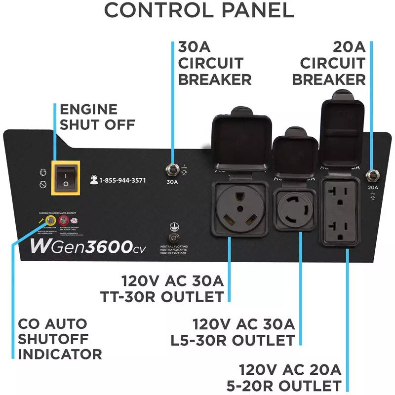Westinghouse Generator 4650W – Control panel